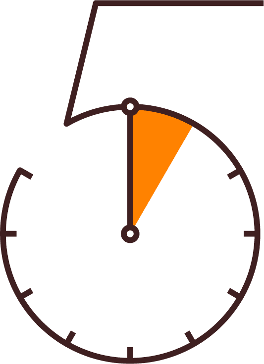 Five-Minute Feedback